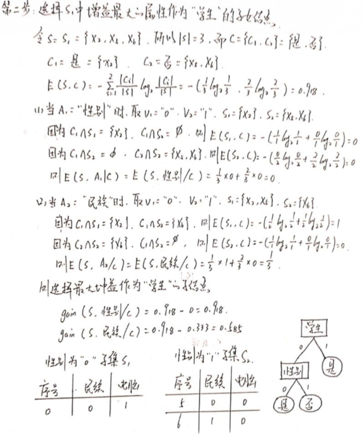 数据挖掘选择题_数据挖掘算法例题