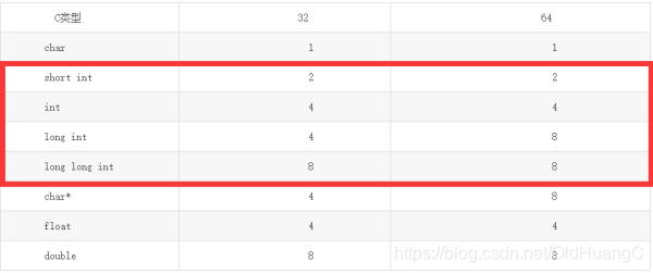 在这里插入图片描述 在这里插入图片描述