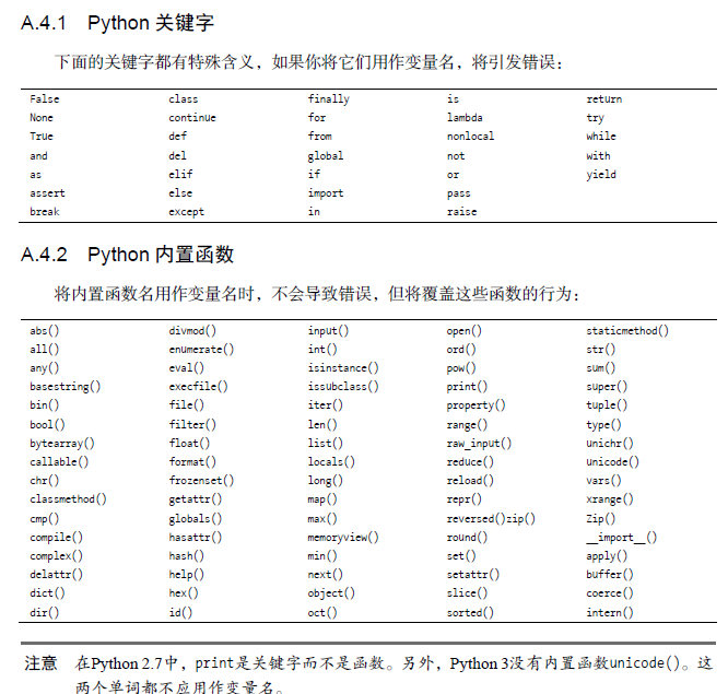 python关键字和内置函数