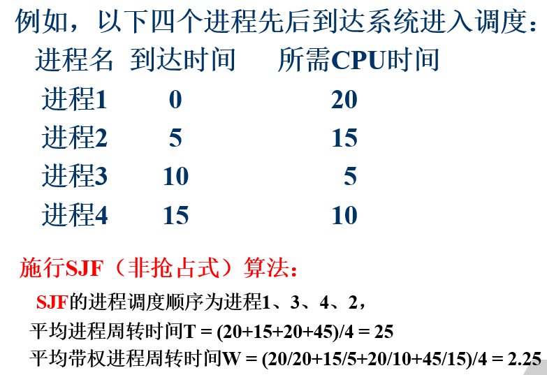 天谕乐师曲谱代码短_天谕乐师曲谱代码大全(5)