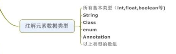 2020年Java基础面试必问一（内附代码详解）javaqq33570145的博客-