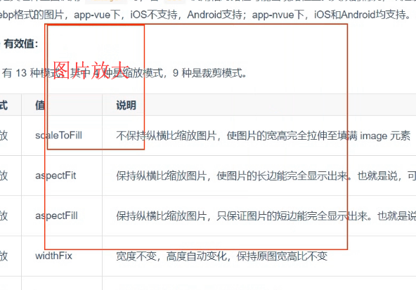 uniapp 12---image组件的基本使用_Asteroid 325的博客-程序员宝宝