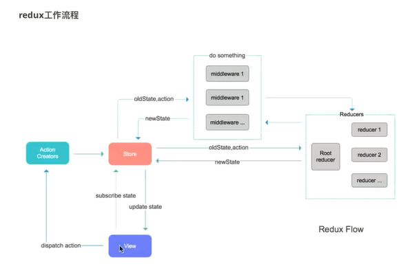 优思悦是什么原理_优思悦说明书完整版(3)