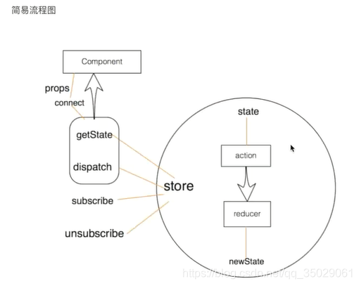 优思悦是什么原理_优思悦说明书完整版(3)