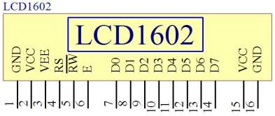 lcd1602的引脚图图片