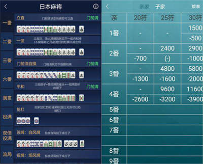 日本麻将记点器app 哇super的博客 Csdn博客