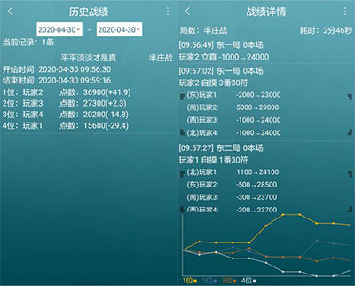日本麻将记点器app 哇super的博客 Csdn博客