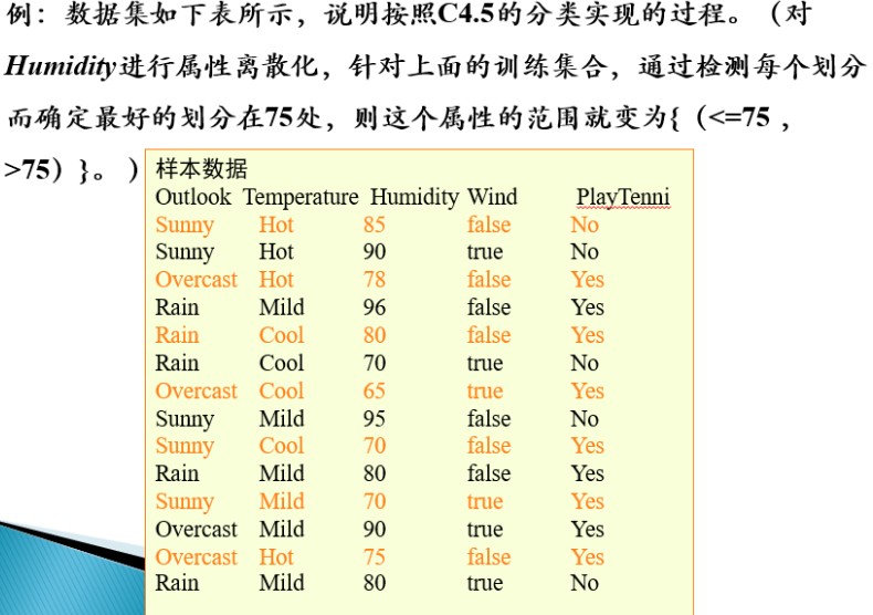 数据挖掘选择题_数据挖掘算法例题