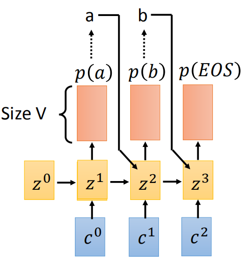 ch1-5-2