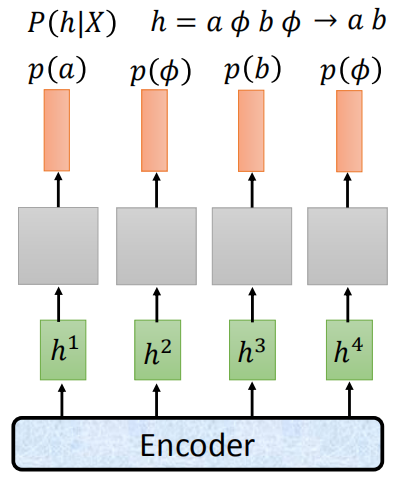 ch1-5-3