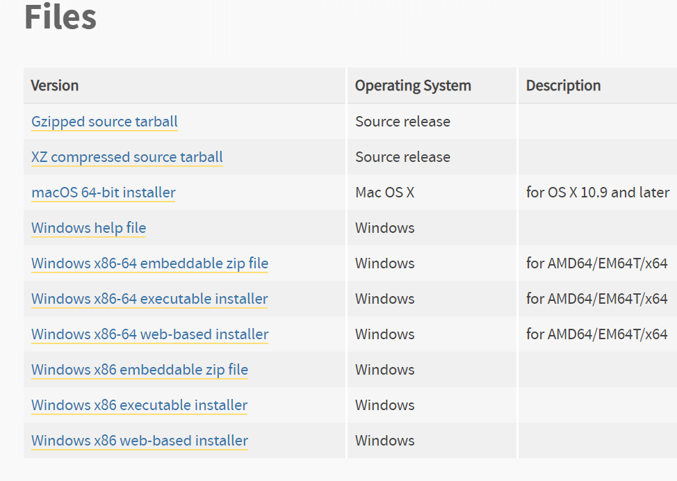 windows10系统上搭建python环境及使用Idea搭建python开发平台_win10 学习python idea-CSDN博客