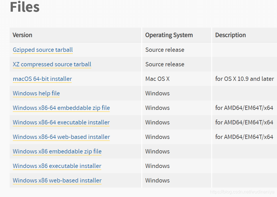 windows10系统上搭建python环境及使用Idea搭建python开发平台_win10 学习python idea-CSDN博客