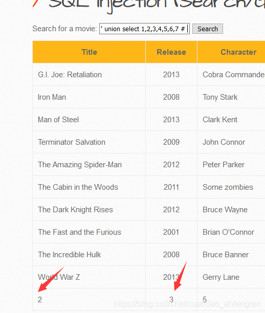 bwapp通过教程phpxuandaoahfengren的博客-