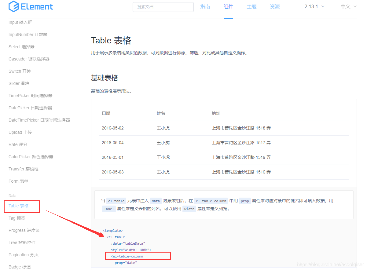 elementUI框架的 el-row el-col 与 el-table-column 用法区别!-CSDN博客