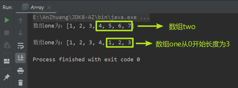 arraycopy方法简析