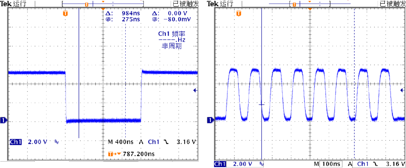 ▲ SPI中的基本信号，CS，CLK