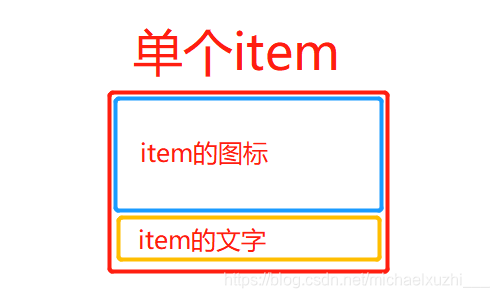 ここに画像の説明を挿入します