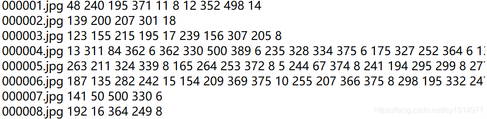 pytorch 实现retinanet(二)候选框的生成人工智能cp1314971的博客-