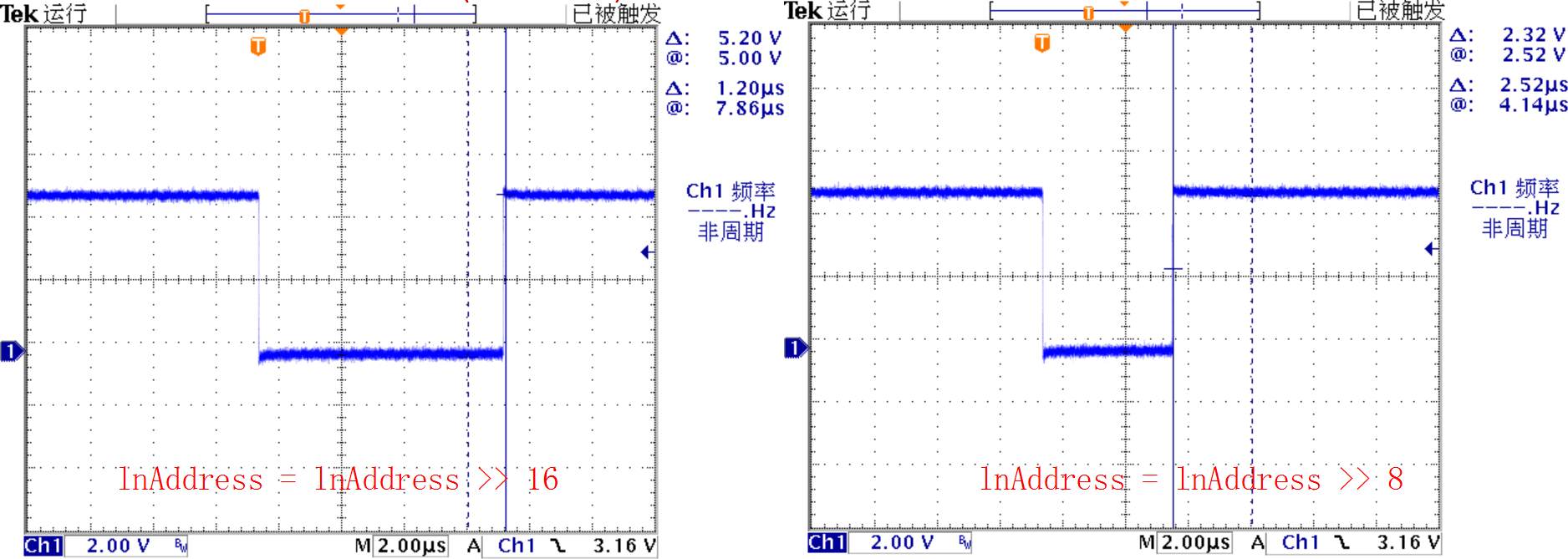 ▲ 地址移位所消耗的时间