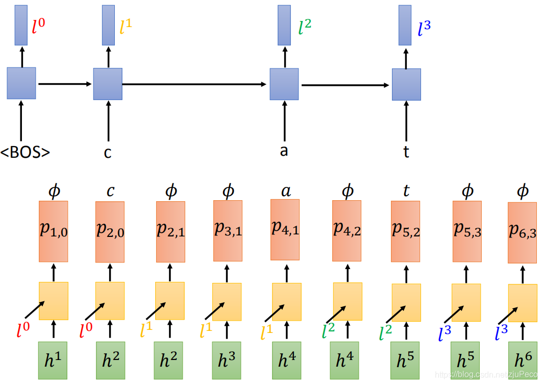 ch1-6-2