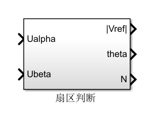（三）永磁同步电机矢量控制（三电平）——手把手教SVPWM仿真模型制作嵌入式weixin46556696的博客-