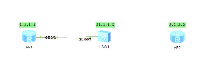 OSPF调用BFD杨奇的博客-ospf+bfd