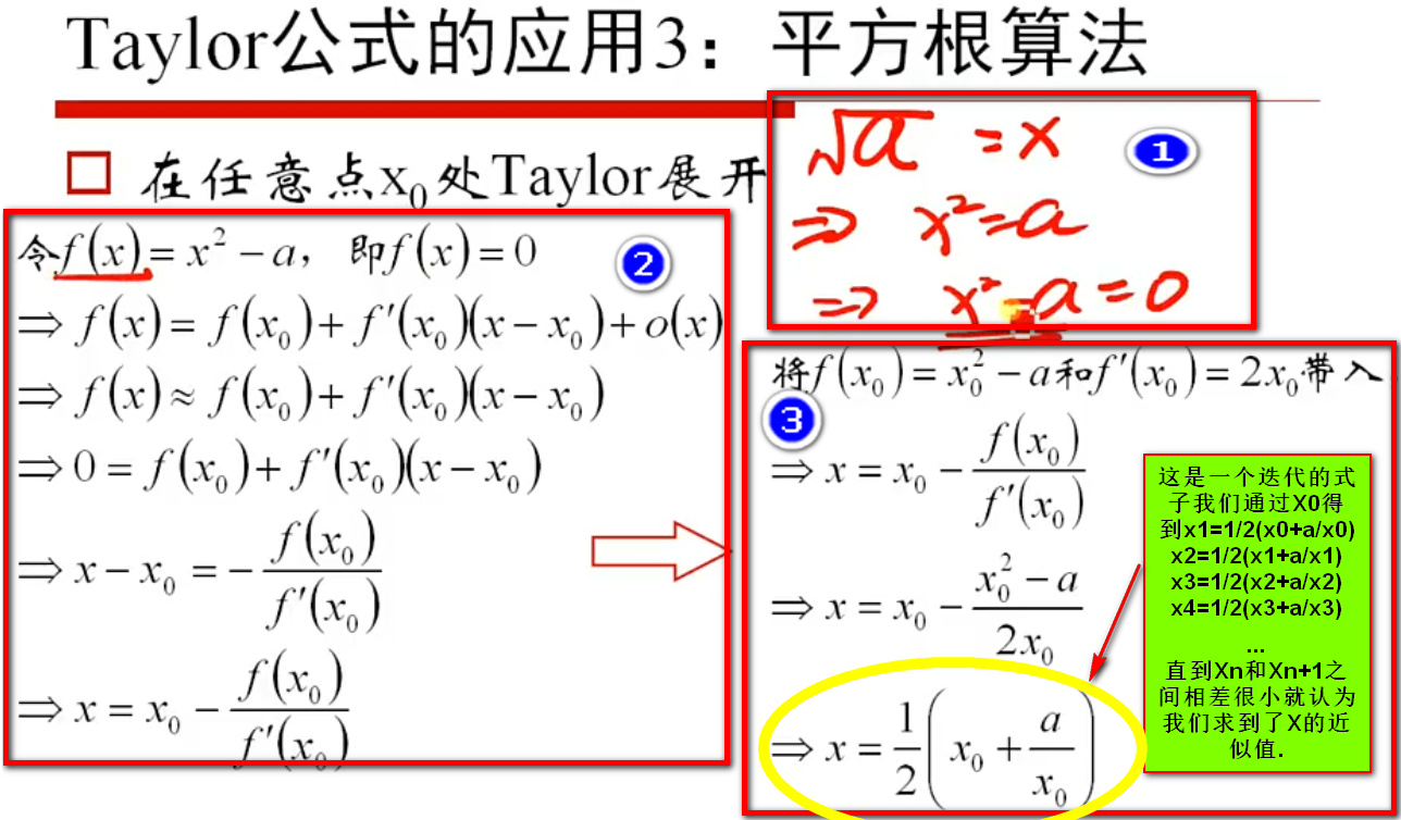 机器学习数学笔记 Taylor展开式与拟牛顿 Wust许志伟 博客园