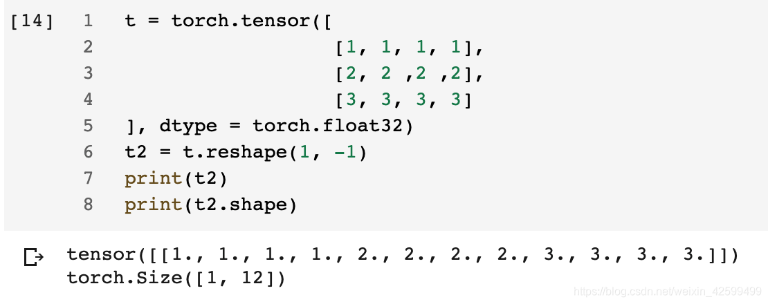 1分钟理解pytorch的reshape函数中 1表示的意义 万方名的博客 Csdn博客 Pytorch Reshape函数