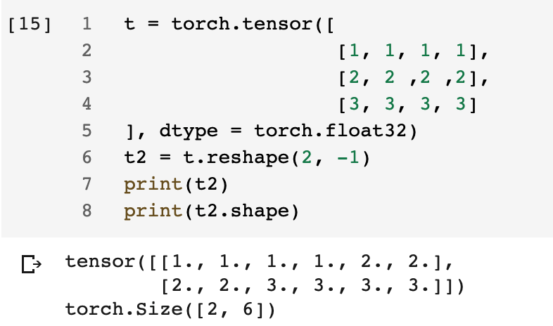 1分钟理解pytorch的reshape函数中 1表示的意义 万方名的博客 Csdn博客 Pytorch Reshape函数