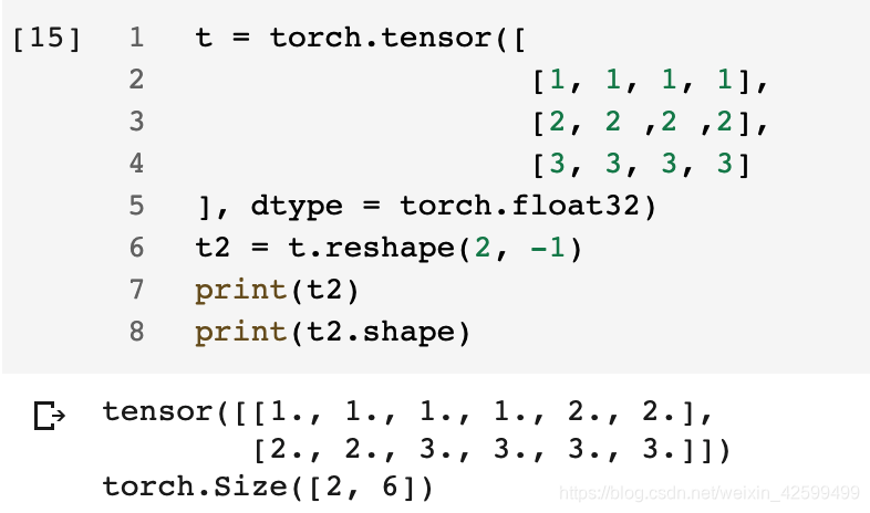 1分钟理解pytorch的reshape函数中 1表示的意义 万方名的博客 Csdn博客 Pytorch Reshape函数