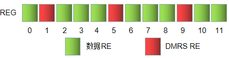 nr的rrc状态不包括_RRB表示的含义为[通俗易懂]