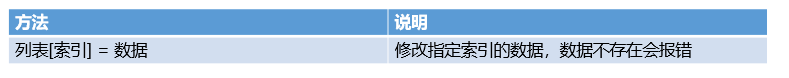 [外链图片转存失败,源站可能有防盗链机制,建议将图片保存下来直接上传(img-UC0yVpvW-1588436999176)(img\10.png)]