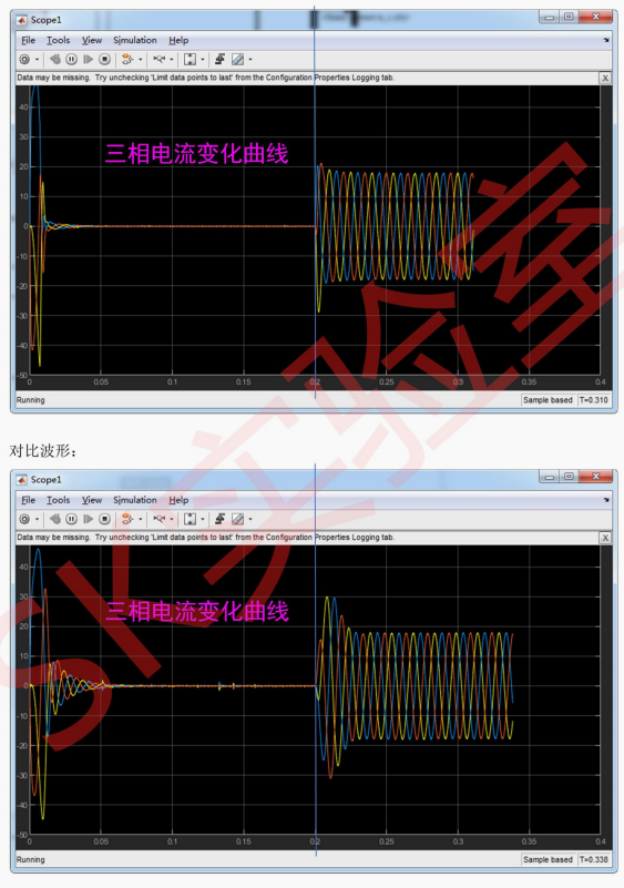 （三）永磁同步电机矢量控制（三电平）——手把手教SVPWM仿真模型制作嵌入式weixin46556696的博客-