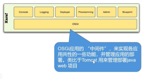OpenDaylight（ODL）学习笔记_odlvw-CSDN博客