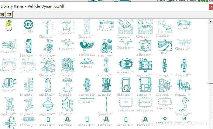 AMESim中的Vehicle Dynamic模块