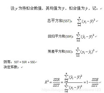 数据分析——多重共线性检验