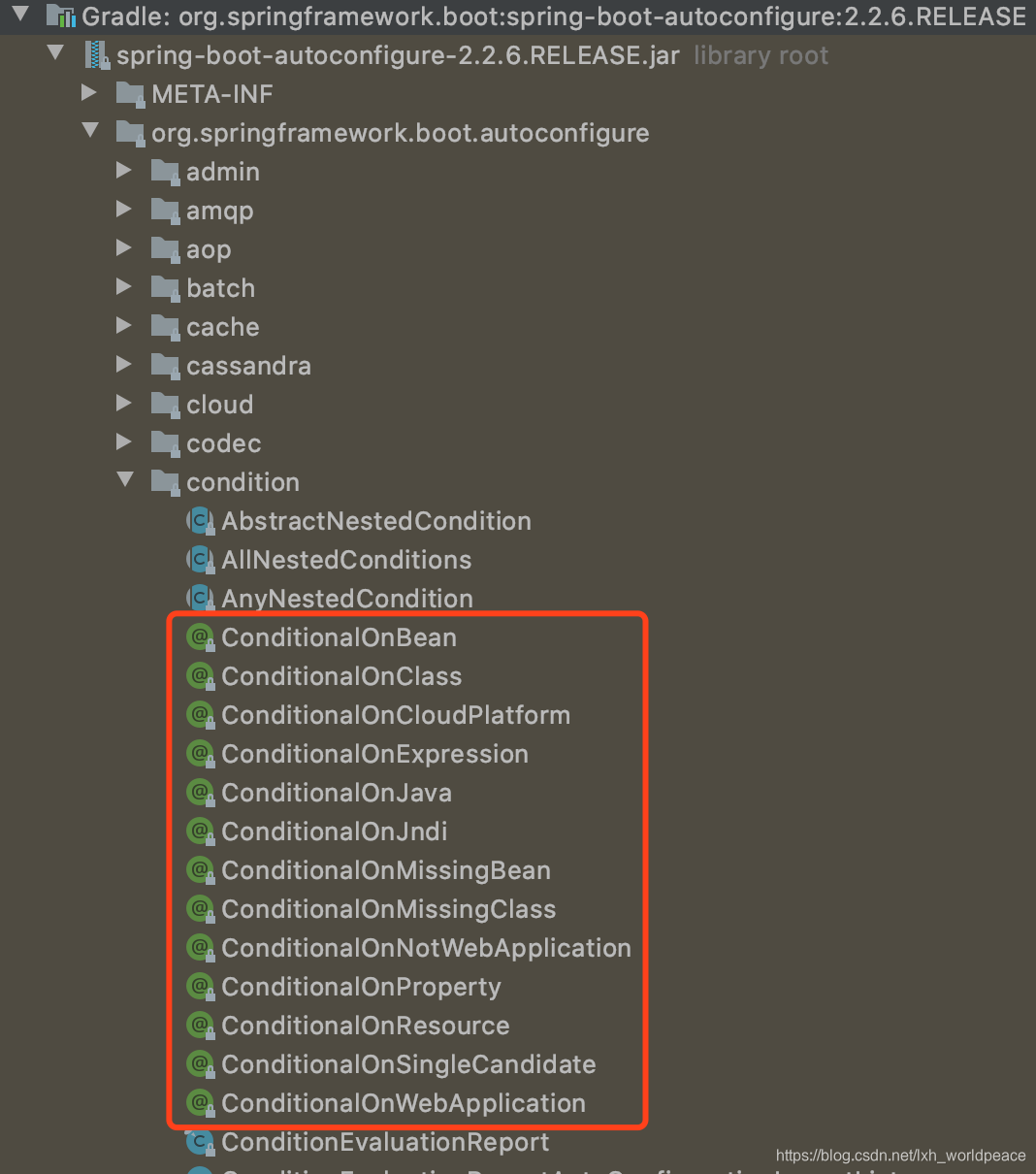 Spring Boot:让你的应用优雅的按需加载Bean_springboot bean分组注入,按需加载-CSDN博客