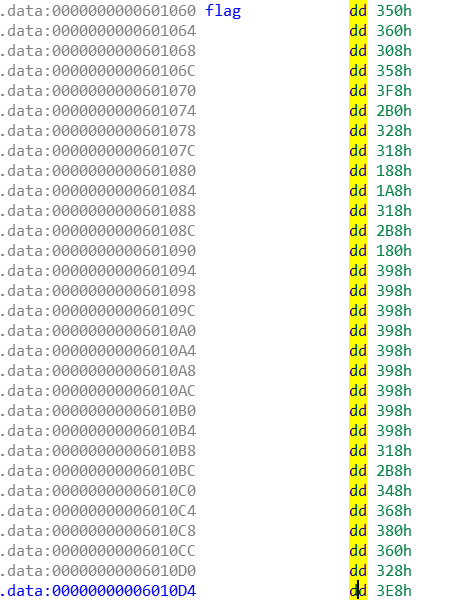 信安协会内部赛Writeupphpweixin45883223的博客-