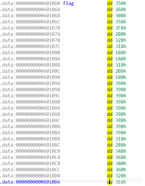 信安协会内部赛Writeupphpweixin45883223的博客-