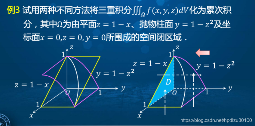 高等数学学习笔记——第七十七讲——直角坐标系下三重积分的计算_高数投影 