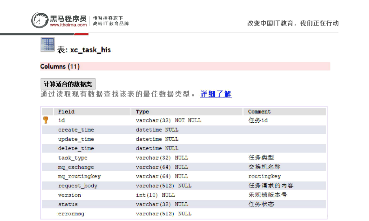 北京市昌平区建材城西路金燕龙办公楼一层	电话：400-618-9090