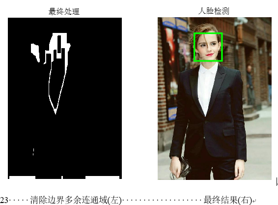 基于matlab的人脸检测_图像处理的过程