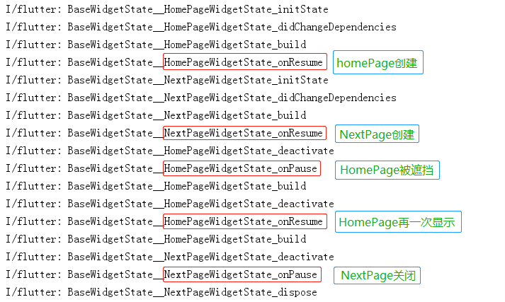Flutter BaseWidget 实现onResume、onPause()