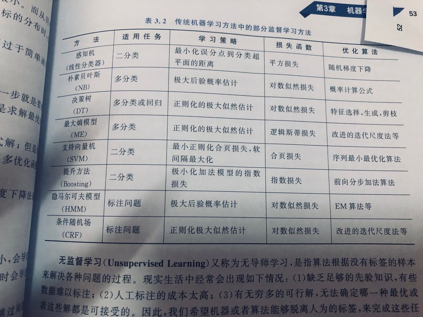 鸢（yuan）尾花分类任务人工智能qq44263007的博客-