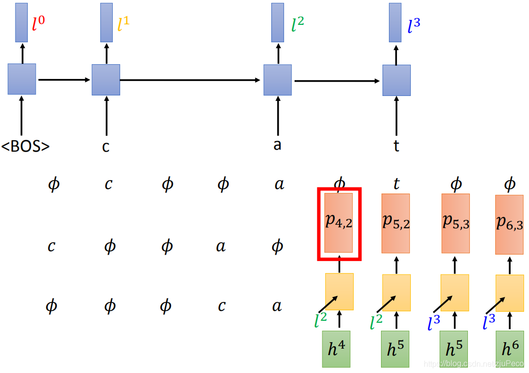 ch1-6-3