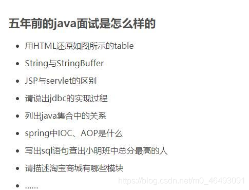 搁五年前:我大二结业也可以去工作面试m046493091的博客-
