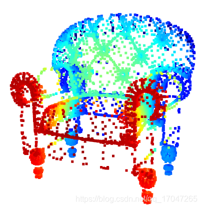 【Python】【Open3D】.pcd及.obj三维可视化_python可视化.obj文件-CSDN博客