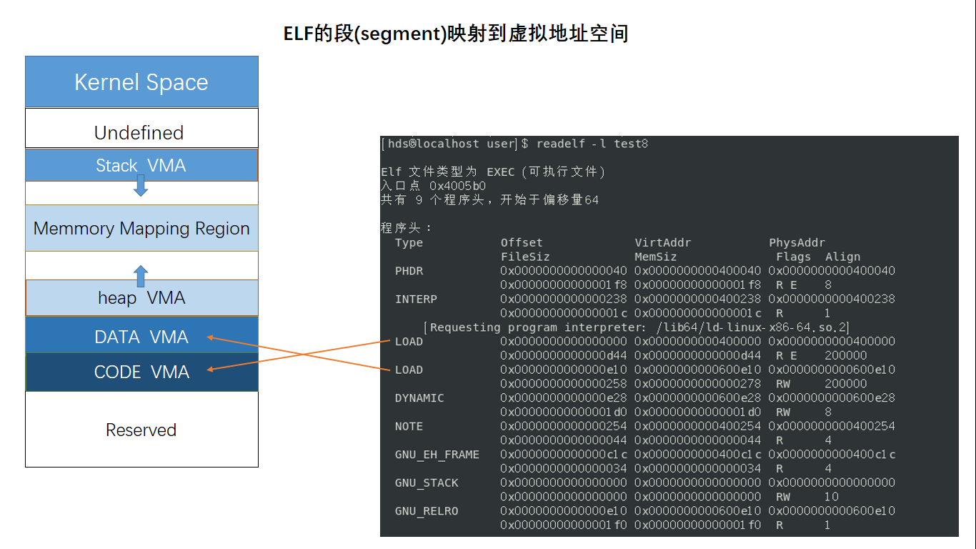 外国的比特币便宜中国的比特币贵为什么?_比特币占多大内存_比特币分叉对比特币的影响