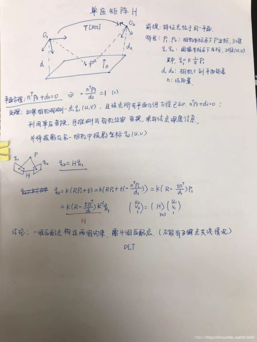 基本矩阵F、本质矩阵E、单应矩阵H的关系