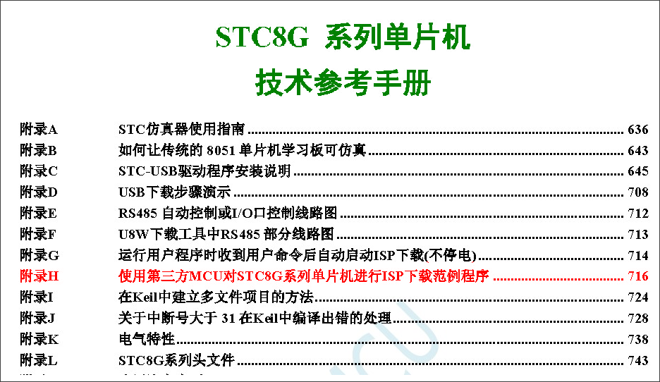 ▲ STC8G1K08技术手册附录